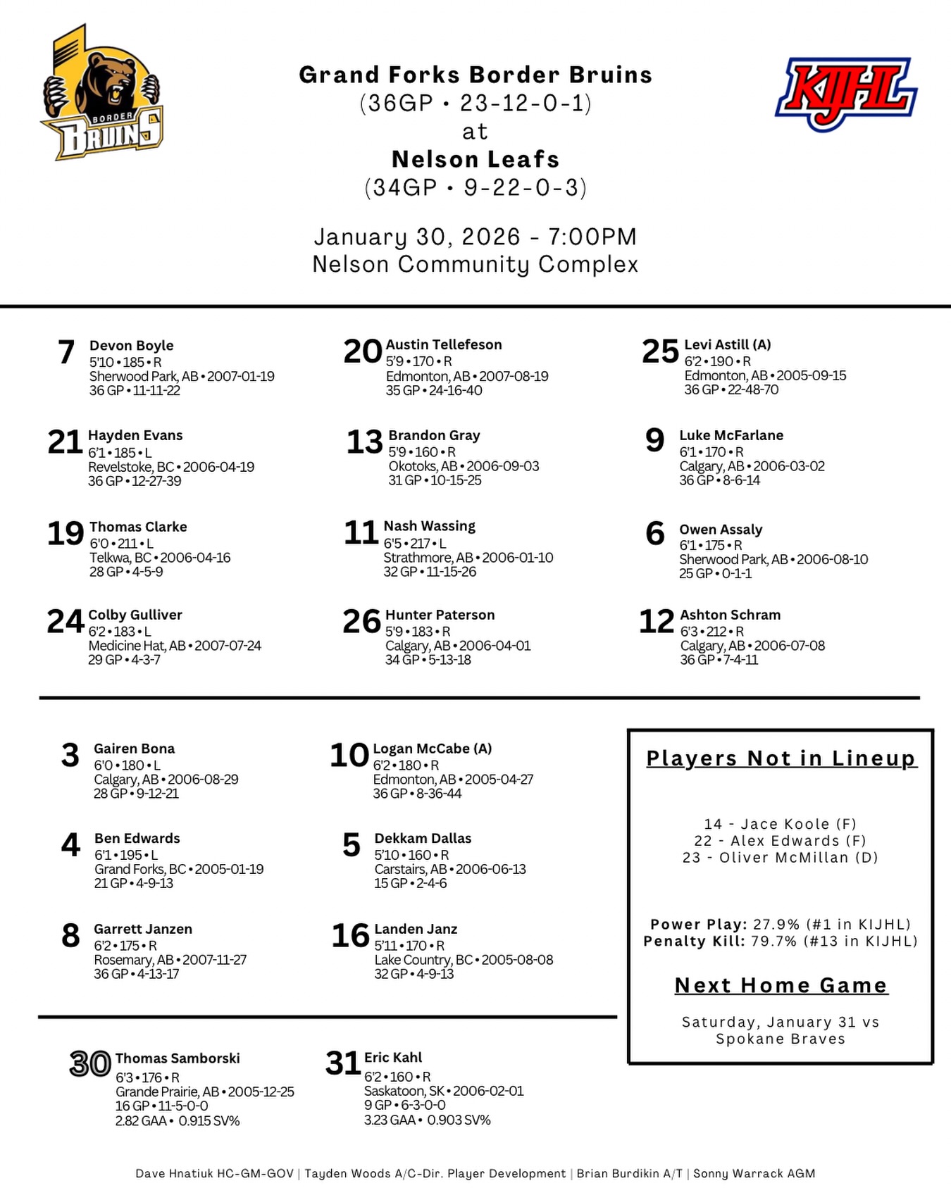 🏒L I N E  U P🏒

Here is your Border Bruins game day line up for tonight’s game on the road against the Nelson Leafs🐻

Puck drops at 7:00pm!! 

#grandforksborderbruins #grandforksbc #thisisbearcountry #bearden #borderbruins