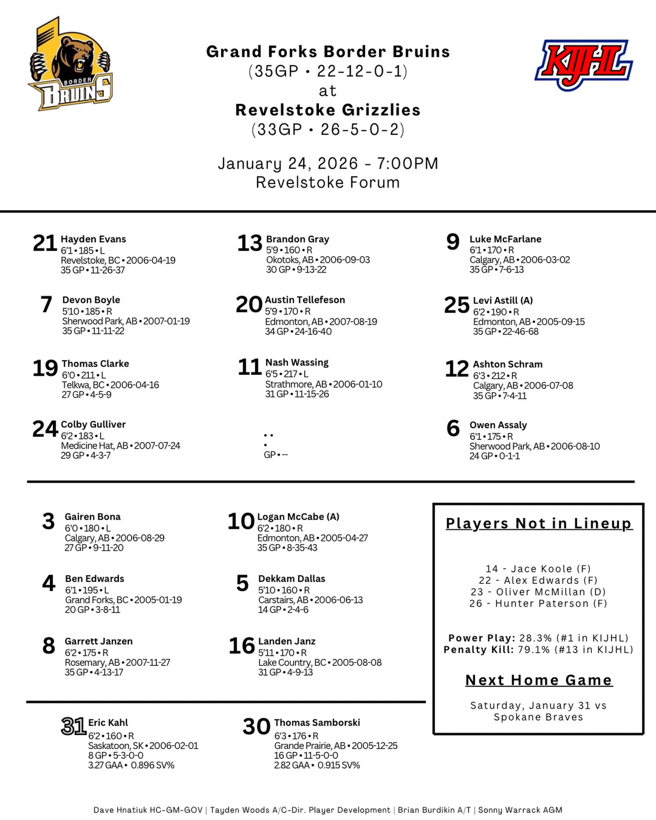 🏒L I N E  U P🏒

Here is your Border Bruins game day line up for tonight’s game on the road against the Revelstoke Grizzlies🐻

Puck drops at 7:00pm!! 

#grandforksborderbruins #grandforksbc #thisisbearcountry #bearden #borderbruins